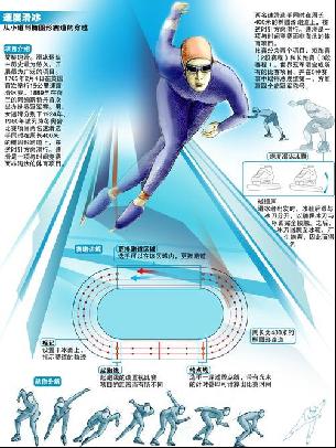 自己出色的