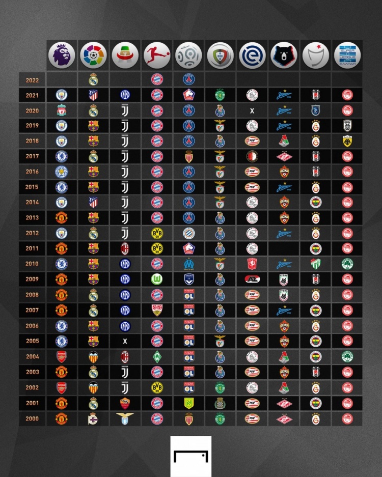 而球迷的欢 而球迷的欢