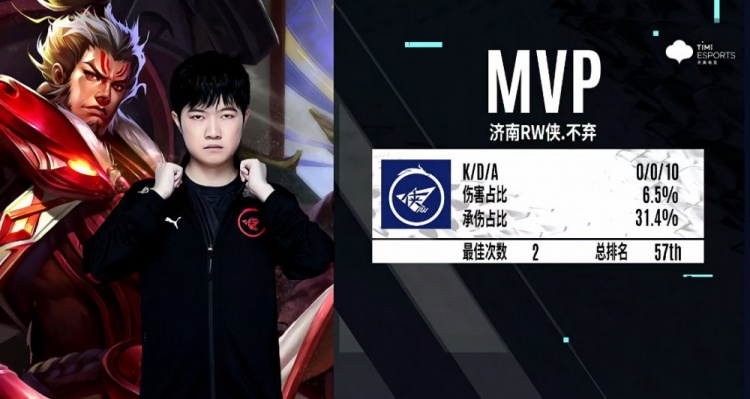 分向世人展 分向世人展