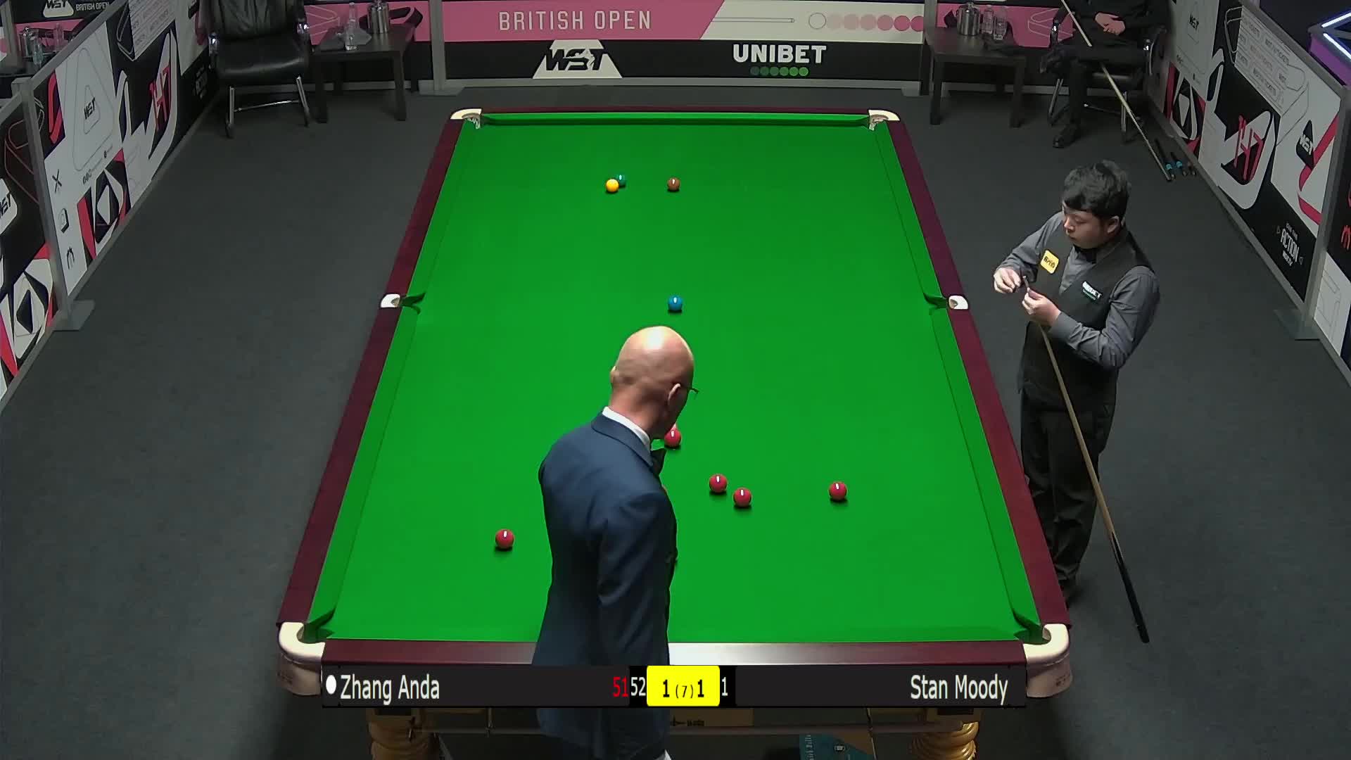 布局的挑战 布局的挑战