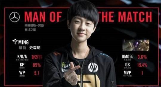 协商的成果 协商的成果